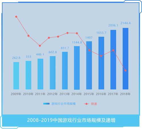 世俱杯競(jìng)猜